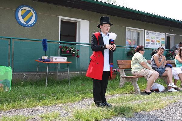 Kliknutím zavřete okno