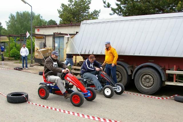 Kliknutím zavřete okno