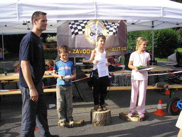 Kliknutím zavřete okno