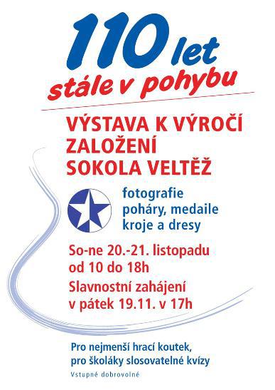 Kliknutím zavřete okno
